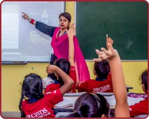 Your smart classroom awaits