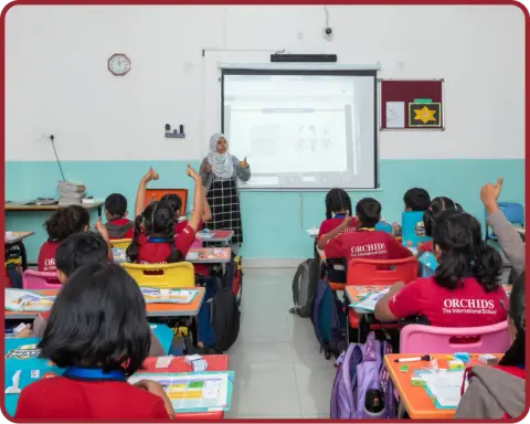 A smart classroom for learning