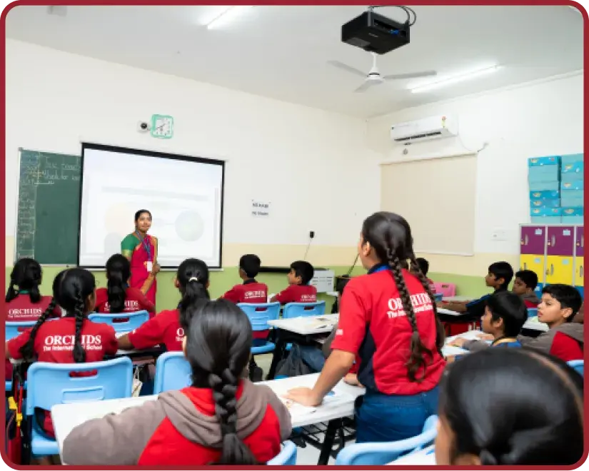 A smart classroom for your future