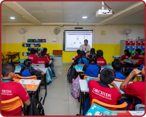 A smart classroom for your future