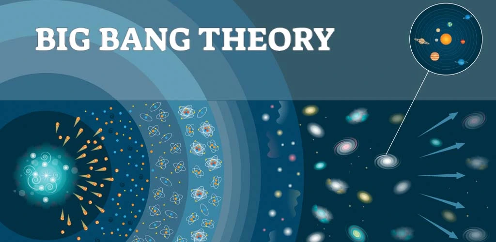Big Bang Theory