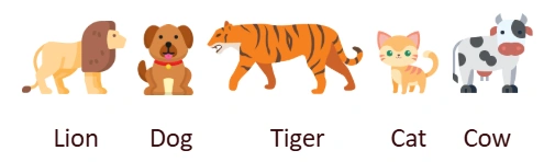 Domestic and Wild Animals